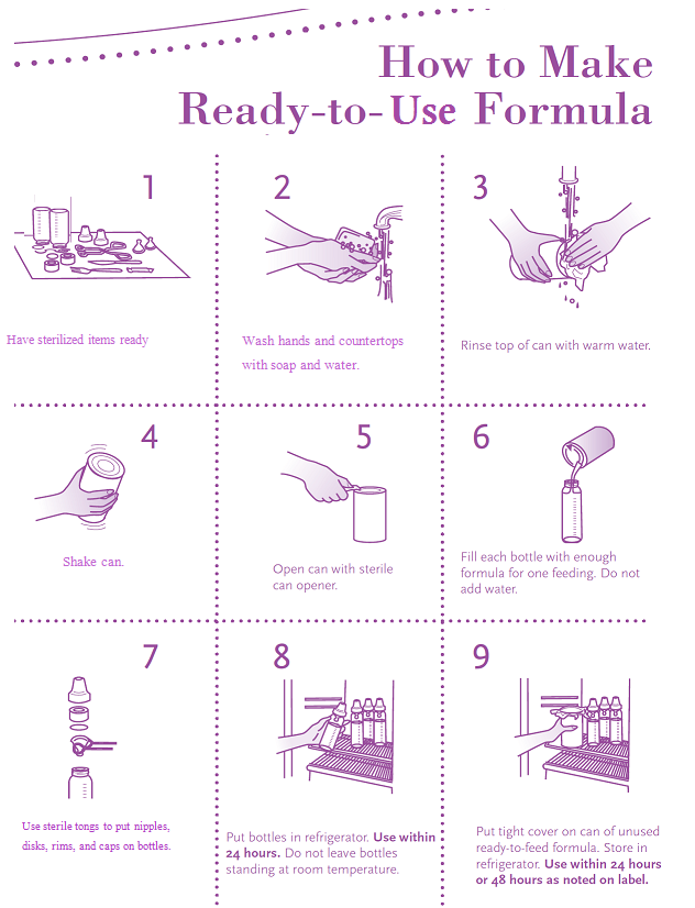 How to prepare Ready to use Formula Safely