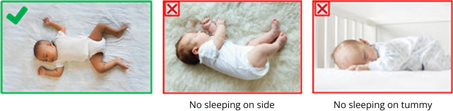 a baby in a white onesie sleeping flat on their back with their arms and legs spread out with a green check mark in the top left corner.
A baby in a white onesie sleeping on their side, with a red X in the top left corner
A baby in a white and blue onesie sleeping on their stomach in a crib, with a red X in the top left corner